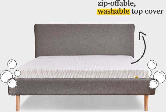 Eve Sleep Premium - beste matras rugpijn 2026