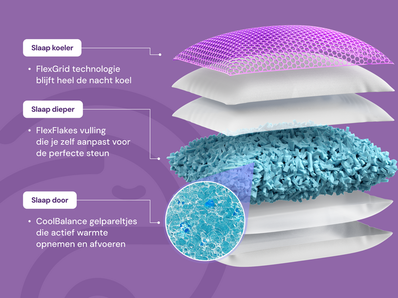 Kameo® Flex Pillow - kameo flex pillow nekkussen review